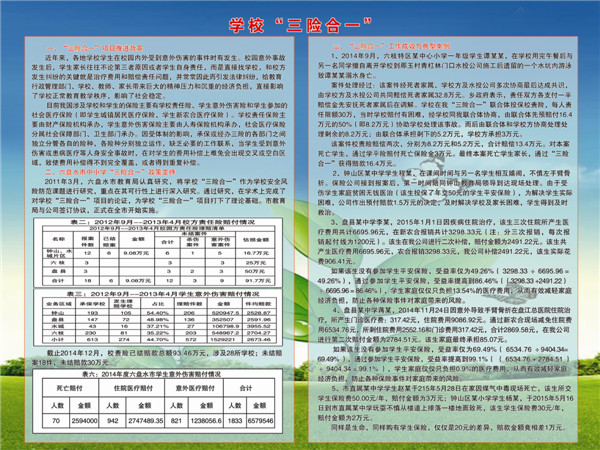 六盘水市保险行业协会